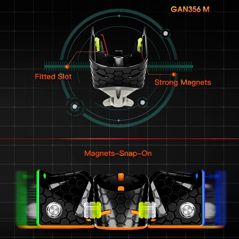 GAN 356 M inner honeycomb surface reduces friction during motion