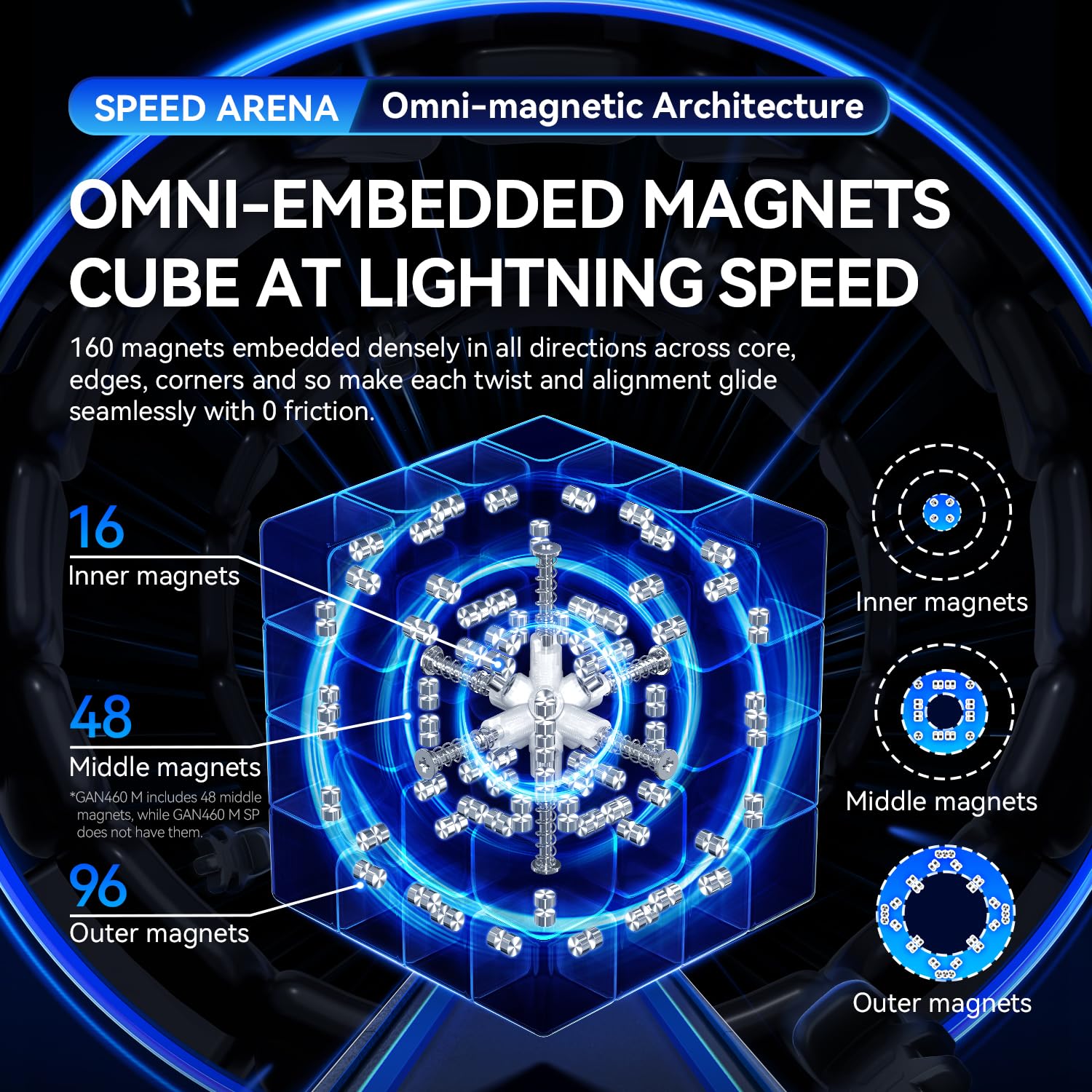 GAN 460 M V2 one-piece inner shell detail for durability