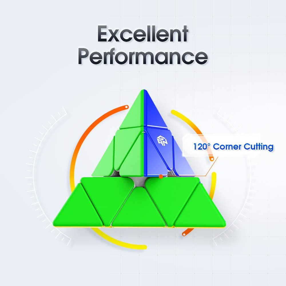 GAN Pyraminx 36 magnets 120-degree corner cutting close-up