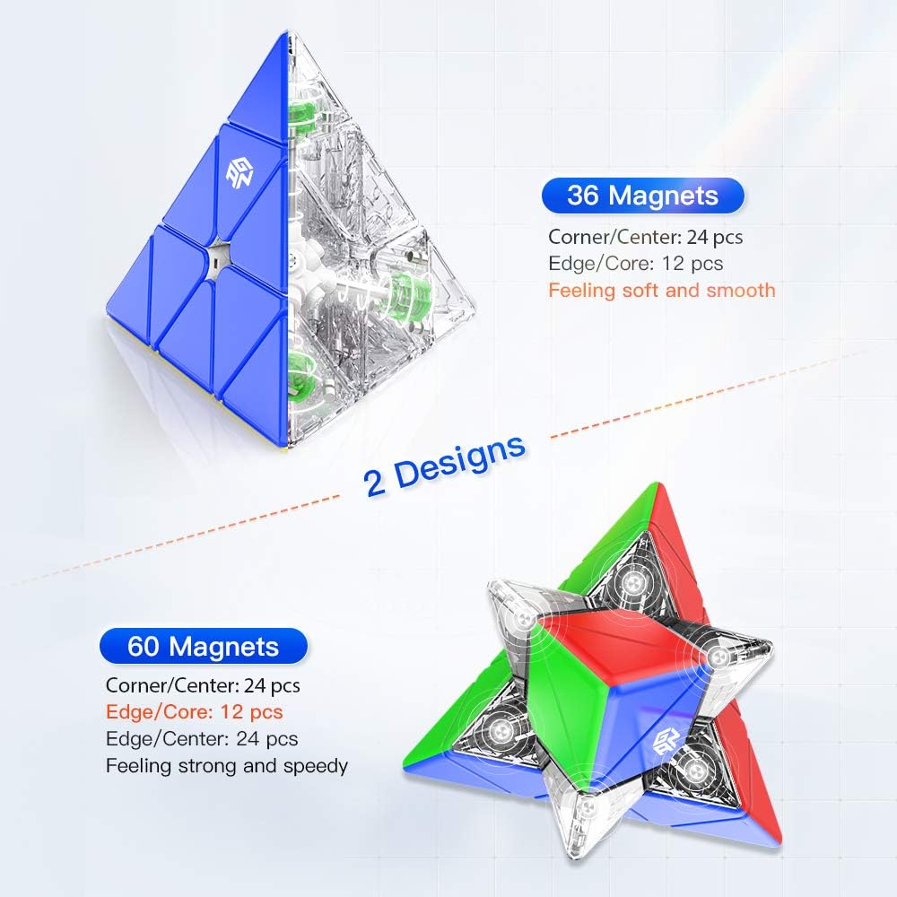 GAN Pyraminx 36 magnets core-magnet interaction enables quick setup