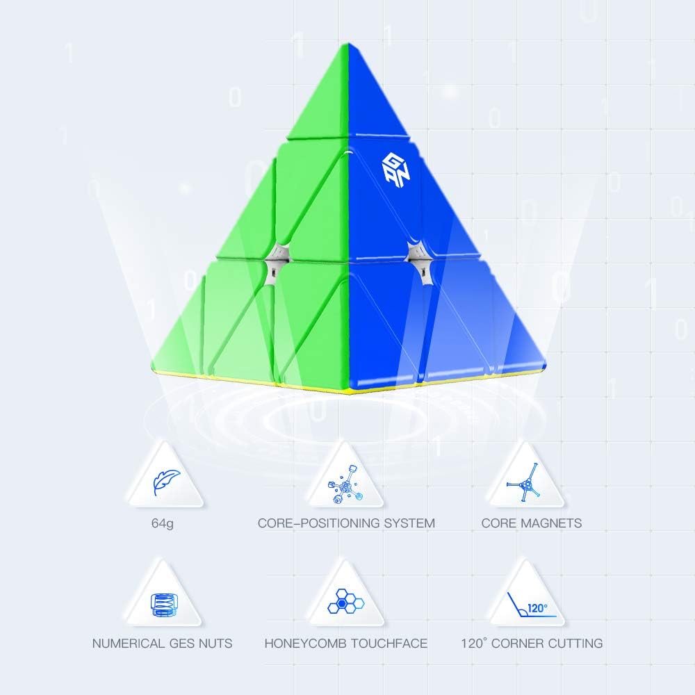 GAN Pyraminx 36 magnets edge turn detail highlights precise alignment