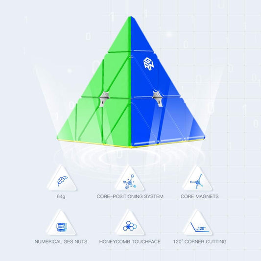GAN Pyraminx 36 magnets edge turn detail highlights precise alignment