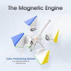 GAN Pyraminx 36 magnets GES tuning knob close-up for easy tension tuning
