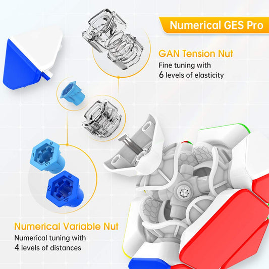 GAN Skewb 8 magnets magnetic core close-up shows precise core positioning for smooth turns.