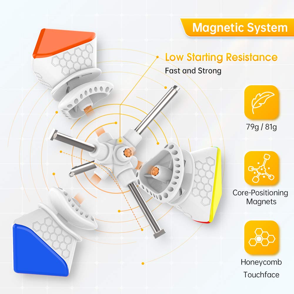 GAN Skewb with stickerless honeycomb surface offers scratch-proof durability and grip.