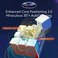 GAN 12 Maglev auto-aligning core at 30° smooths turning