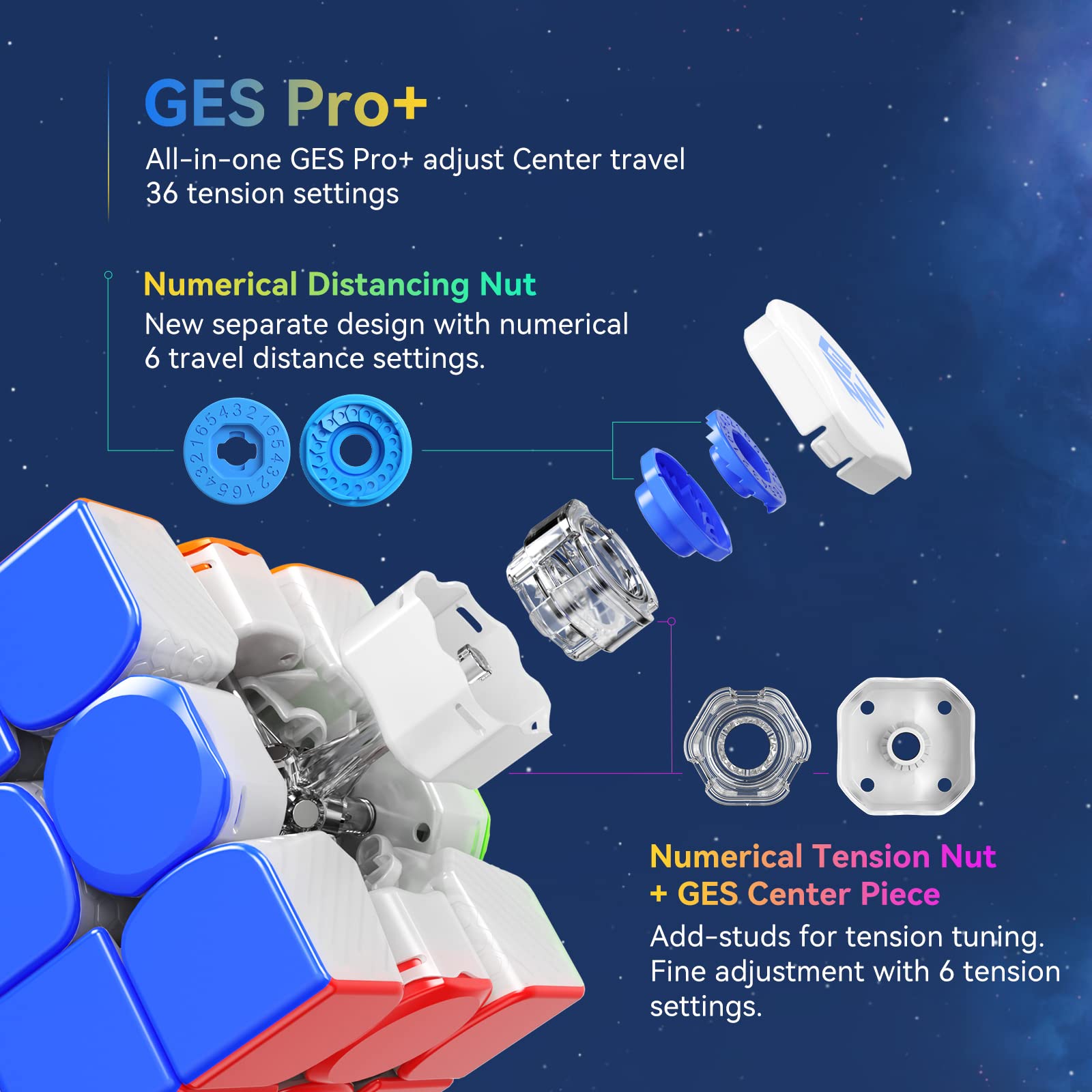 GAN 12 Maglev stickerless design with clean handling