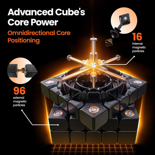 GAN 562 M showcases double-layer structure for improved stability
