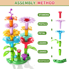 Garbo Star BPA-free pieces ensure safe, worry-free playtime