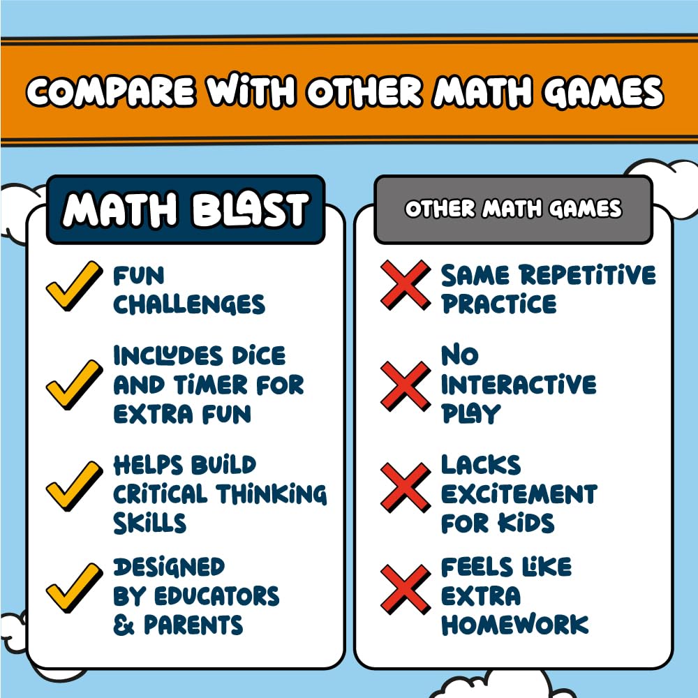 Gartana Math Blast play area setup supports group play and visibility.