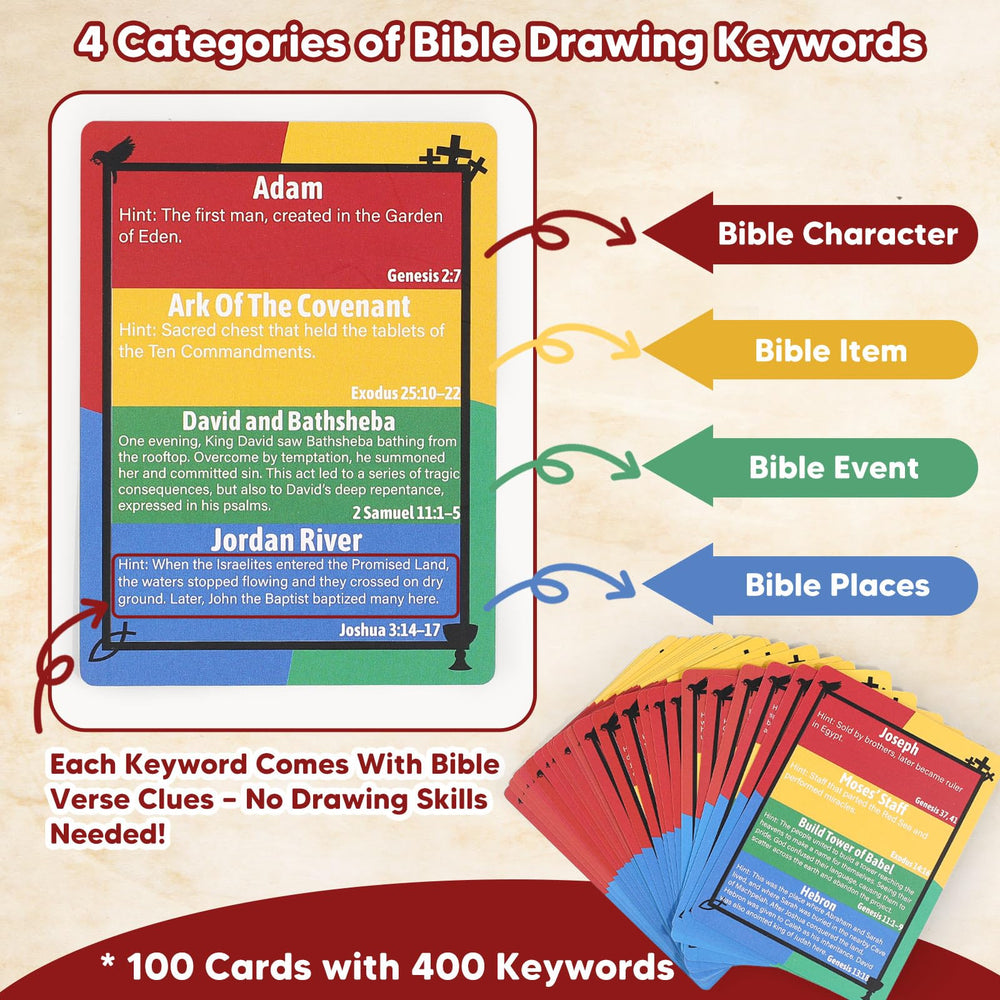 Garybank Draw & Guess Bible Game 400-clues pack—varied categories for group fun.