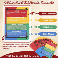 Garybank Draw & Guess Bible Game 400-clues pack—varied categories for group fun.