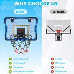 Foldable rim and backboard enable compact storage between games