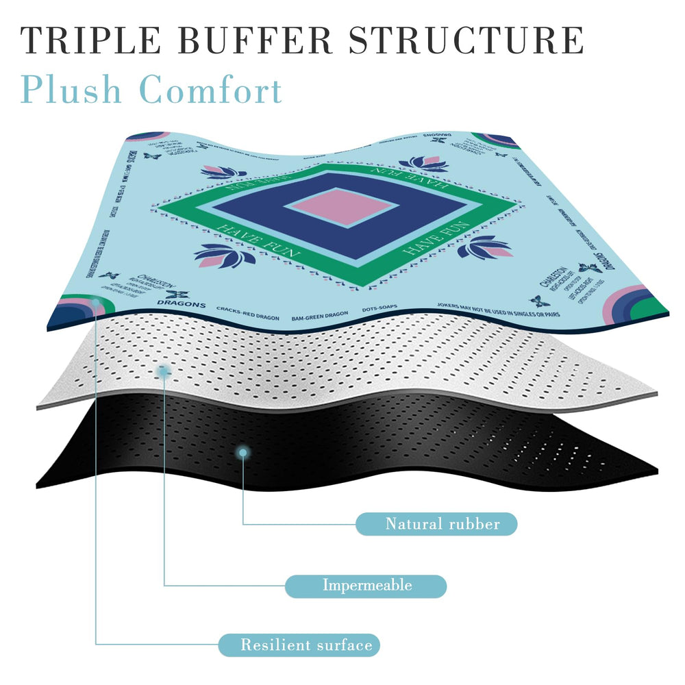 Gedgan turquoise mahjong mat is waterproof and easy to clean, guarding surfaces from spills.