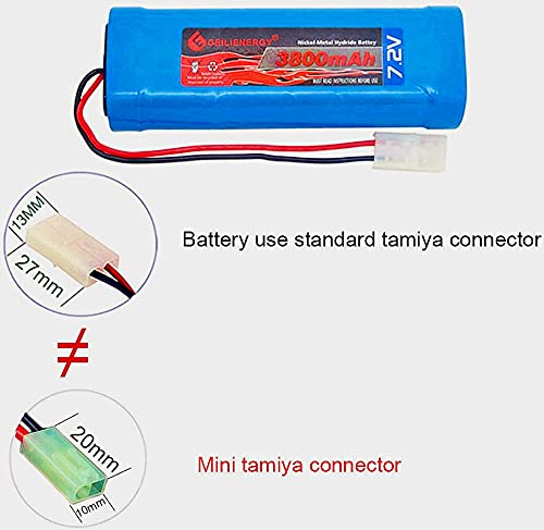 GEILIENERGY 7.2V smart charger included for quick, balanced charging