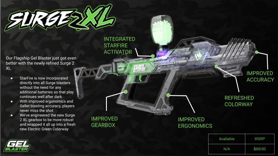 Gel Blaster Surge XL 2 semi-auto mode enabling precise shots.