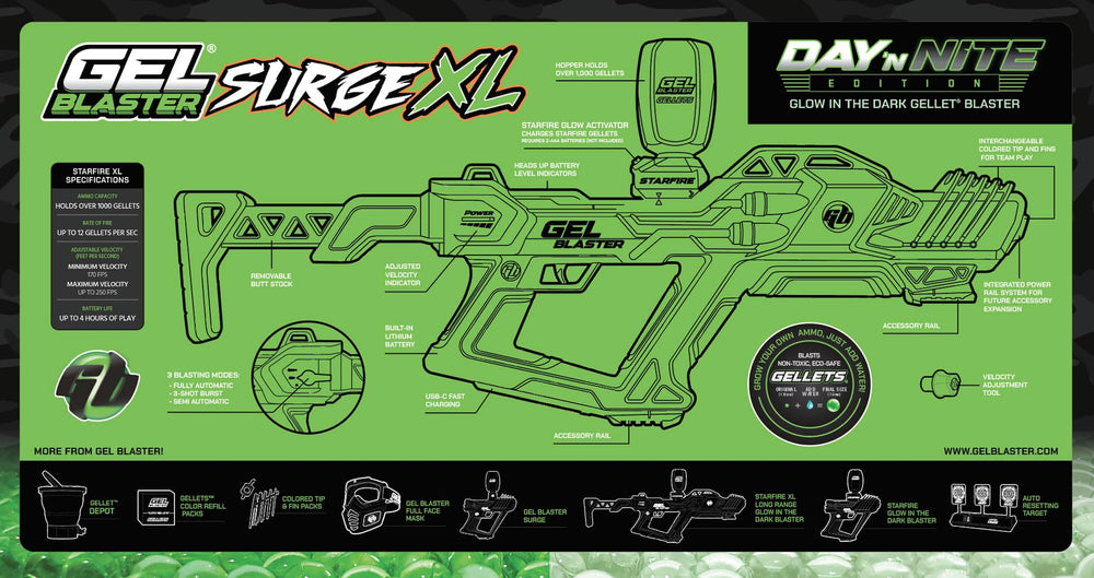 Gel Blaster Surge XL Hopper loaded with Gellets for rapid-fire sessions.