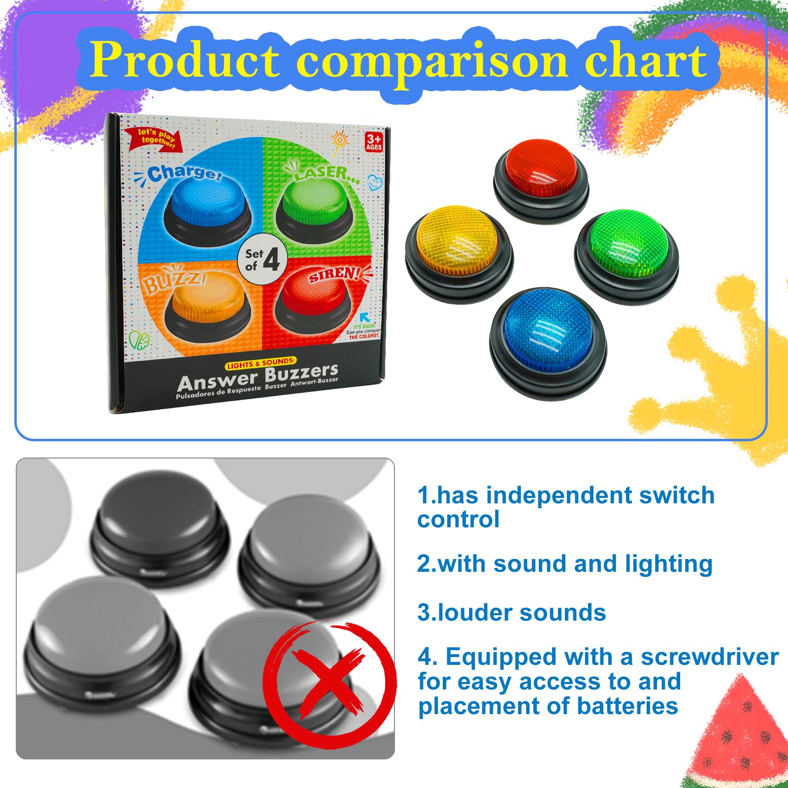 Gelabur Buzzers classroom use for interactive learning and group activities
