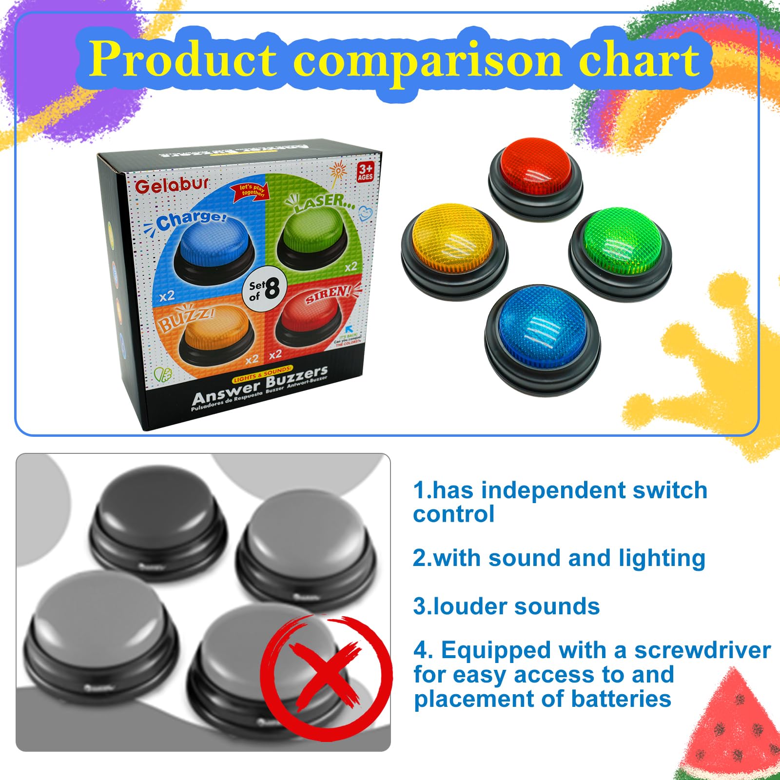 Gelabur easy-use buzzers powered by two AA batteries for students.