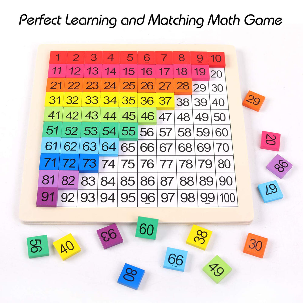 GEMEM colorful wooden numbers on a Montessori board for number recognition.