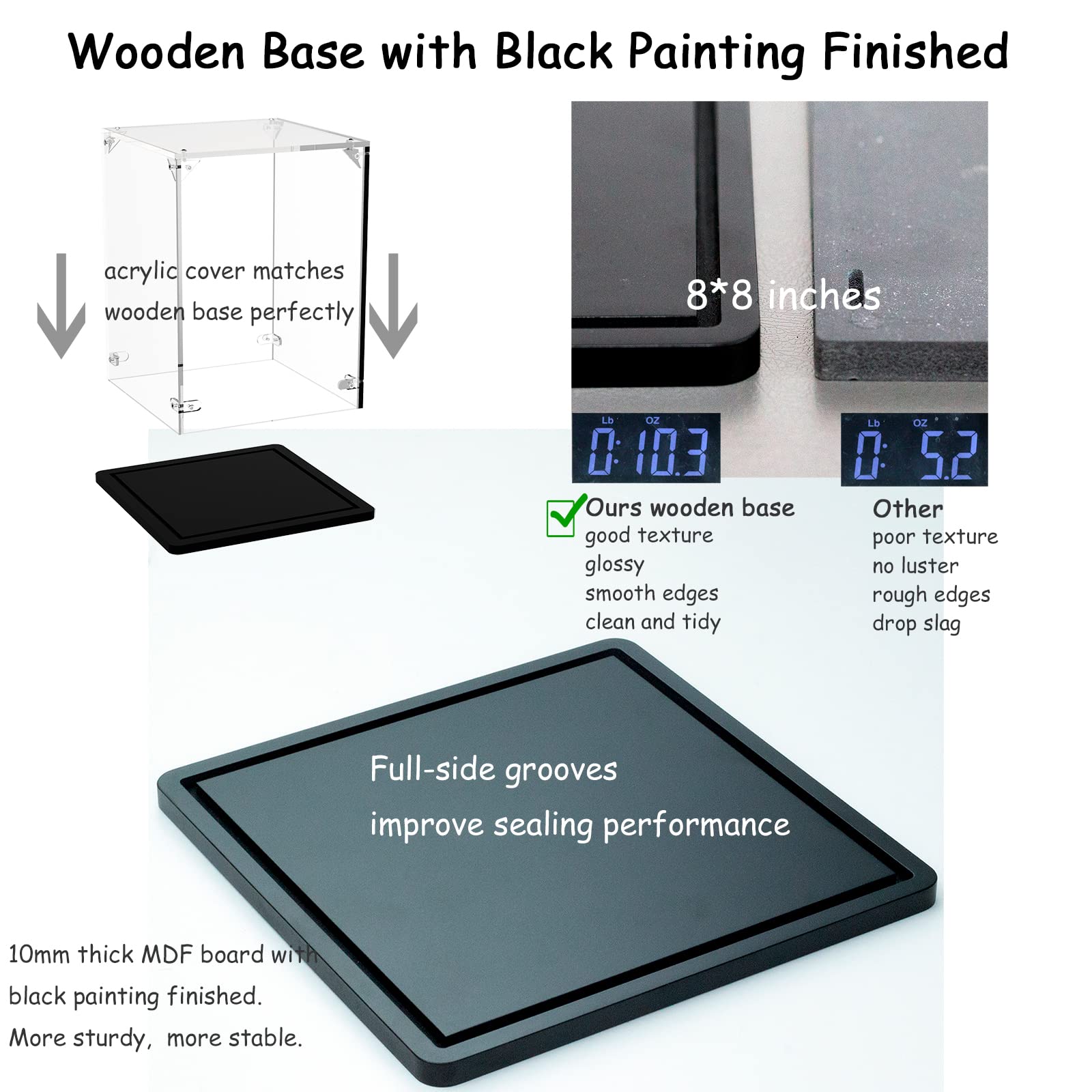 Gemutlich base grooves and sealed edges keep the display neat and dust-free.