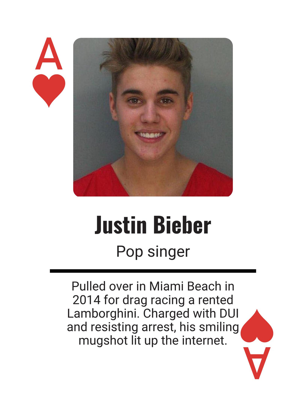 Generic Mugshot Deck info card, quick reference for game setup and rules.