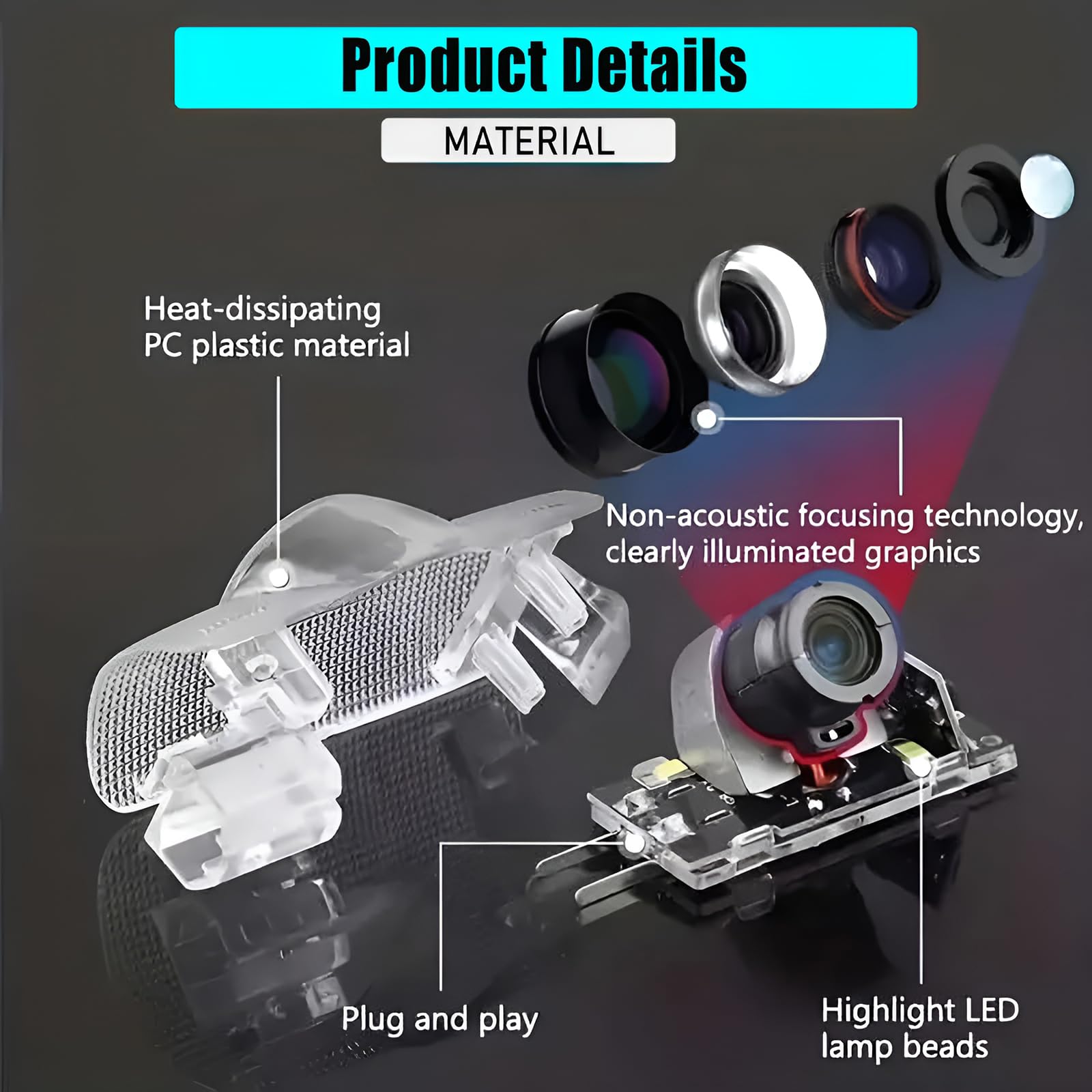 Generic high-brightness LED provides a clear logo projection in dark conditions