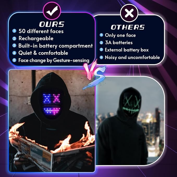 Generic LED mask pattern display shows 50 options for events.