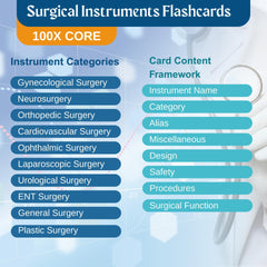 Generic Surgical Instruments Flashcards gift-packaging ideal for students and professionals.
