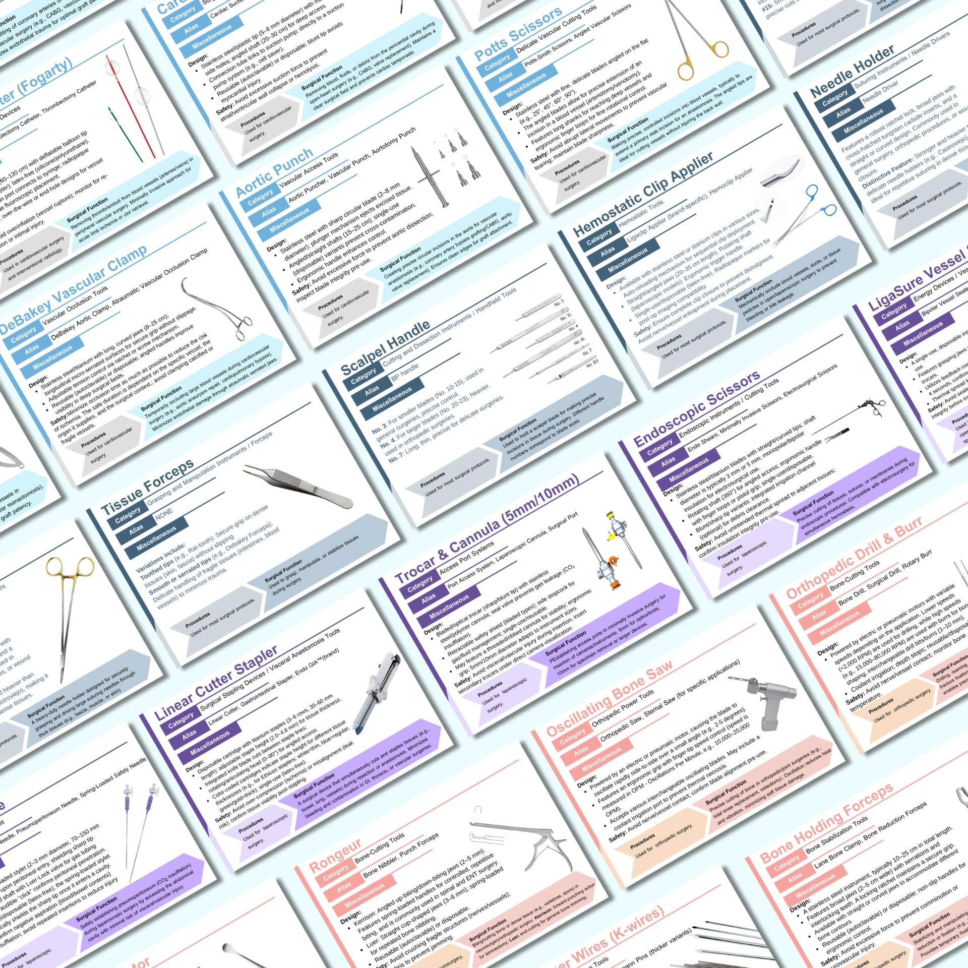 Generic Surgical Instruments Flashcards pocket-size-deck ready for study anywhere.
