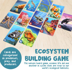 Genius Games Ecosystem Coral Reef classroom and family use for interactive science learning.