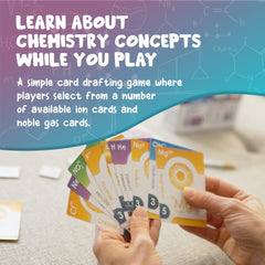 Genius Games Ion goal cards shown to guide scoring opportunities.