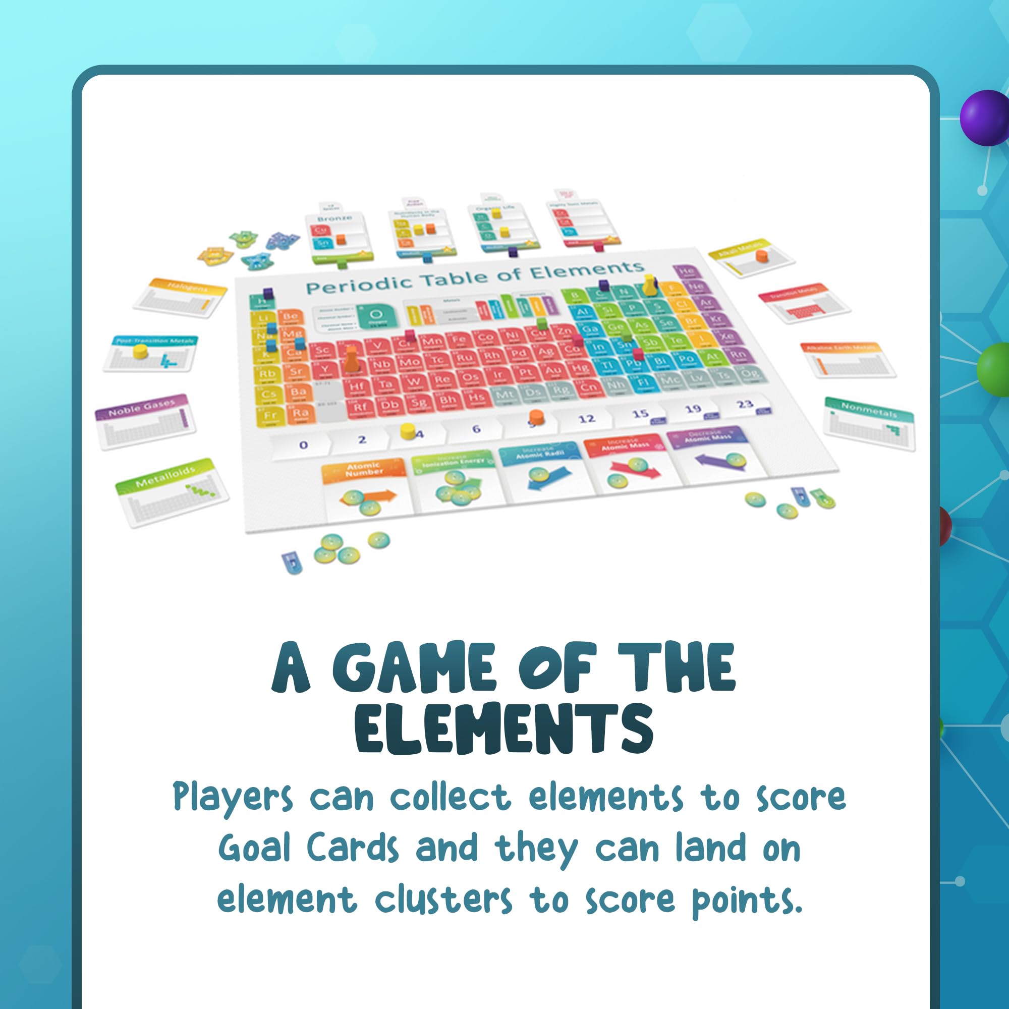 Genius Games Periodic elements tokens—vibrant components for hands-on chemistry play.