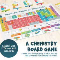 Genius Games Periodic table family game night—fun STEM activity for all ages.