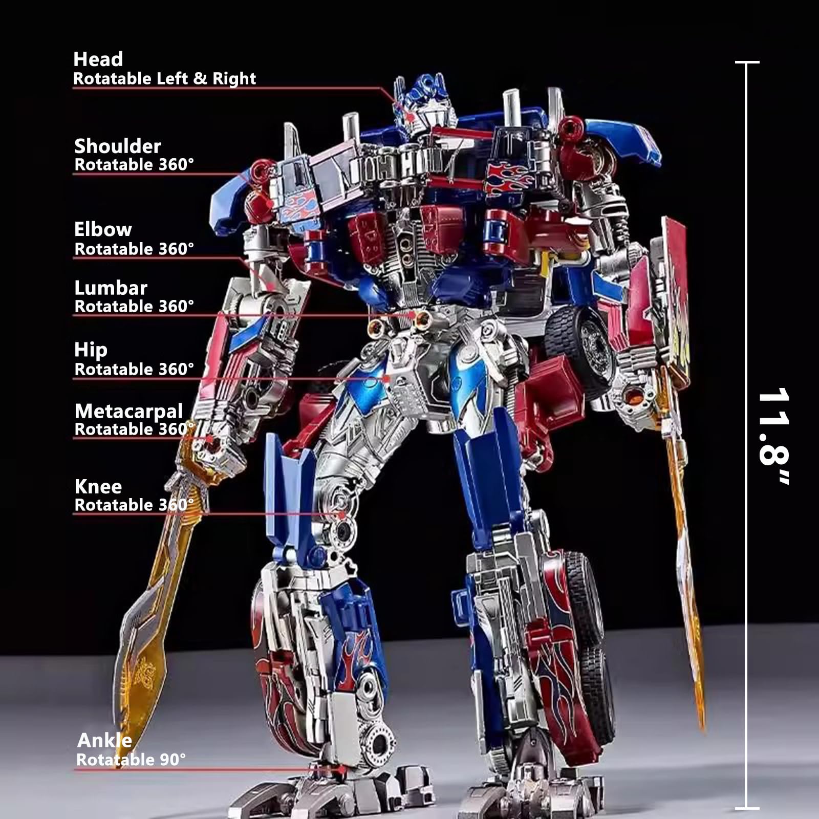 GERYNS deformation truck mode close-up shows dynamic transformation in action.