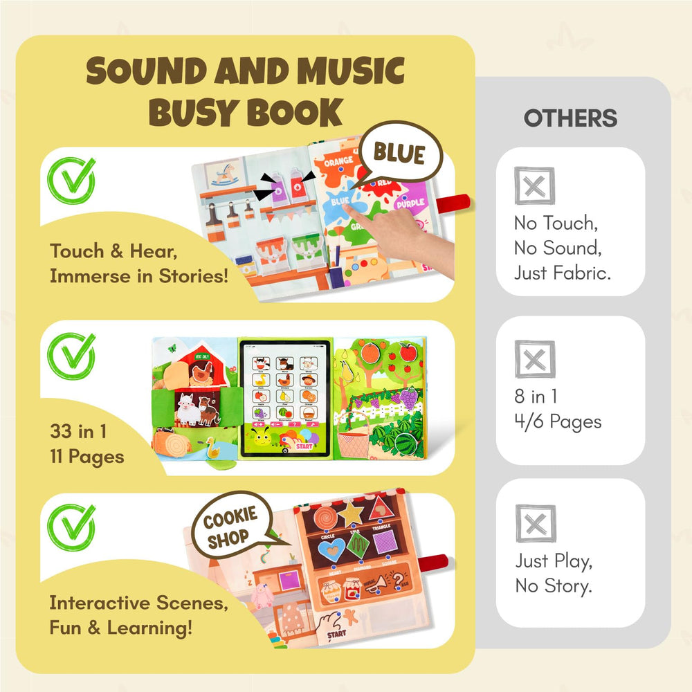 Giant bean Busy Book fruit icons offer tactile play and early vocabulary exposure.