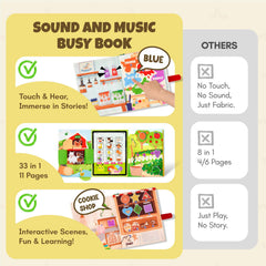 Giant bean Busy Book fruit icons offer tactile play and early vocabulary exposure.