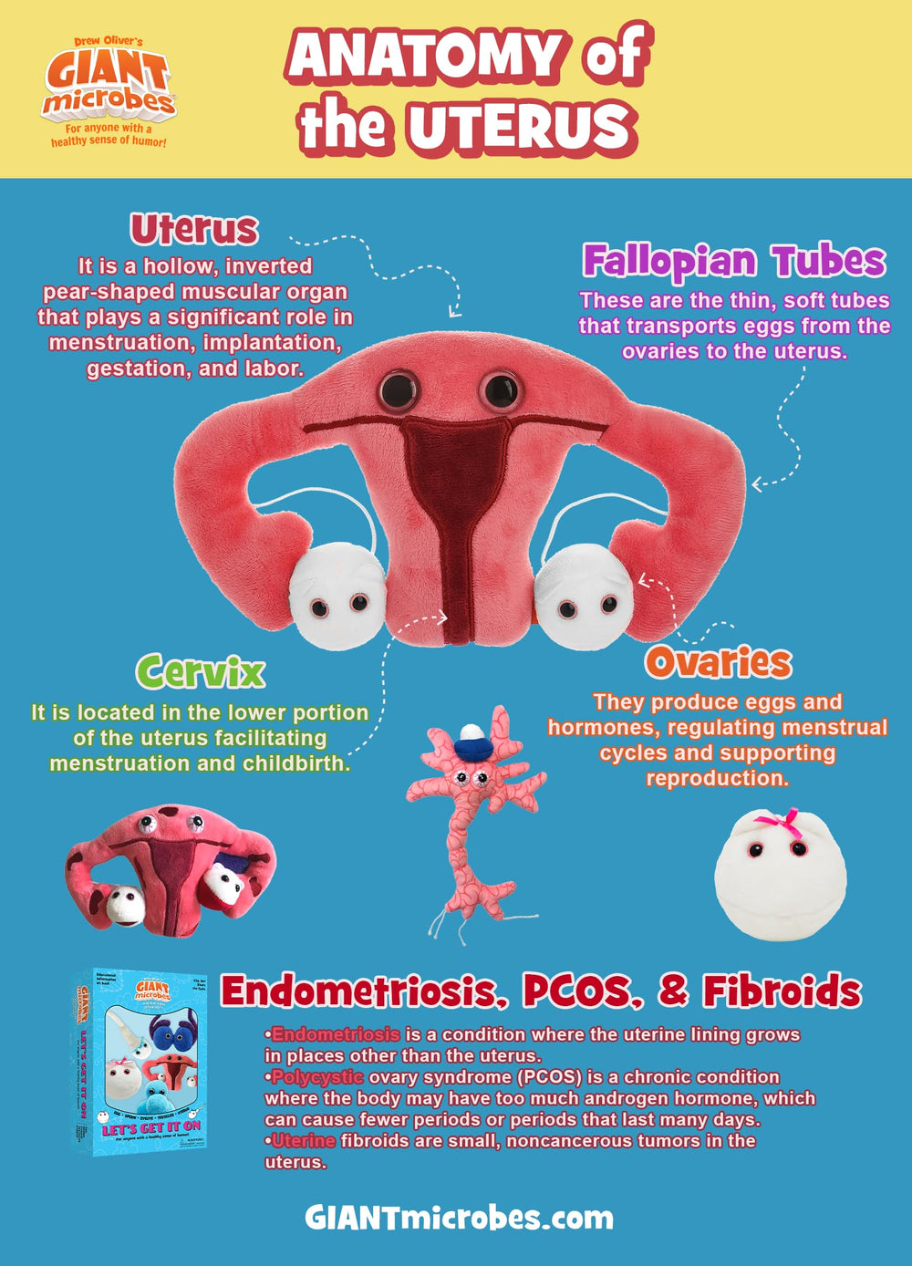 GIANT MICROBES endometriosis-awareness gift sparks conversations about gynecological health.