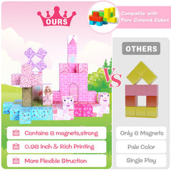 GiftPeak magnetic blocks with safe, sturdy magnets for stable builds.