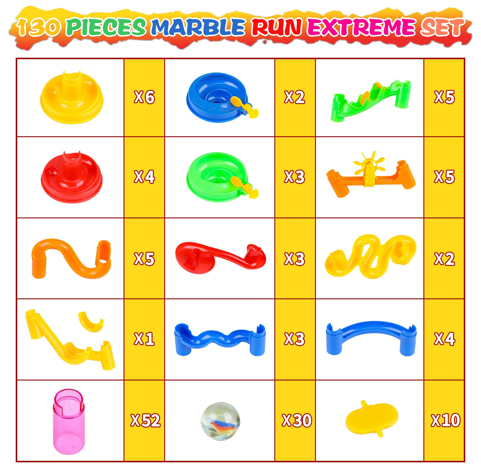 Gifts2U Marble Run rails showcase versatile tracks for evolving mazes
