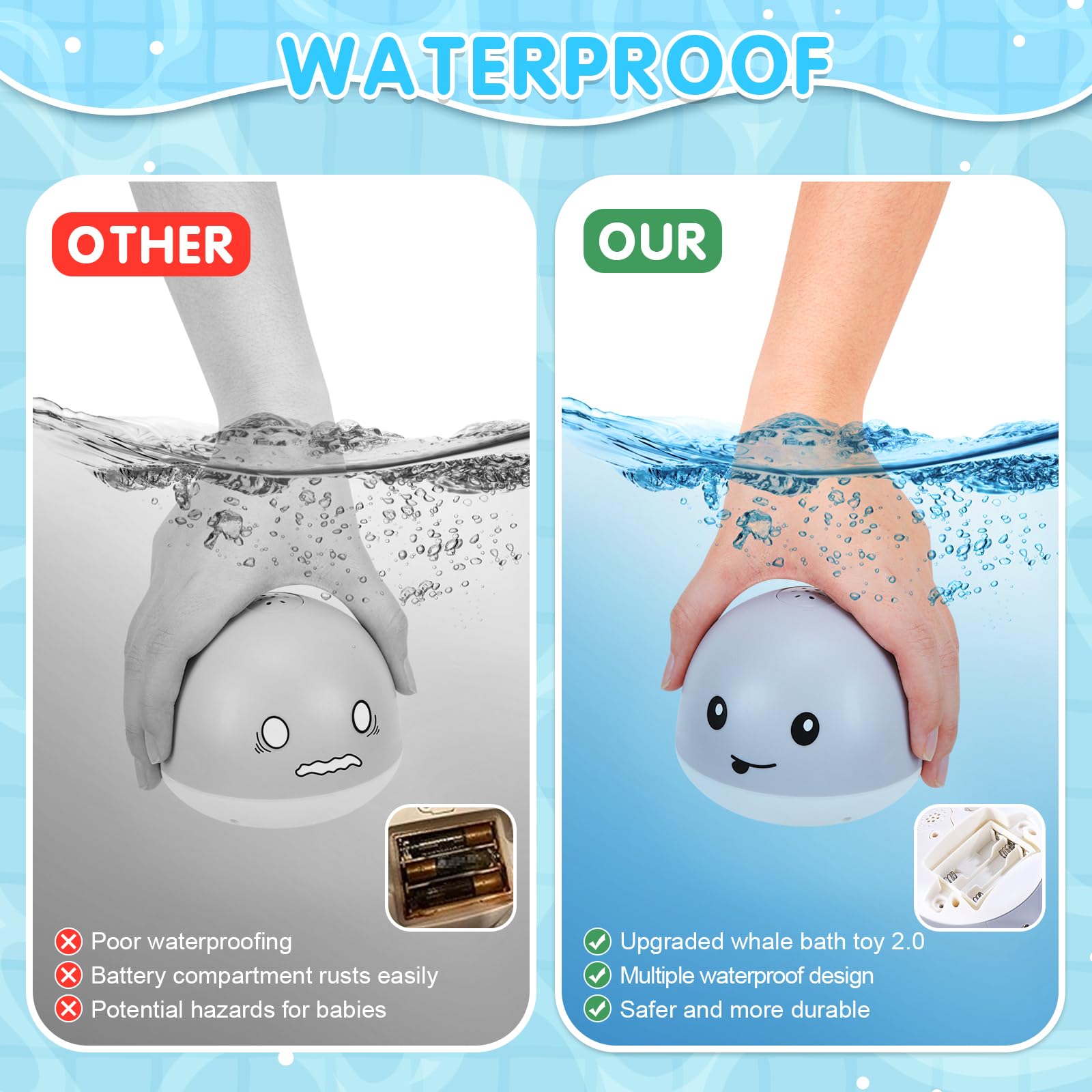 Gigilli ideal for tub, pool, and outdoor water play