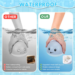 Gigilli ideal for tub, pool, and outdoor water play