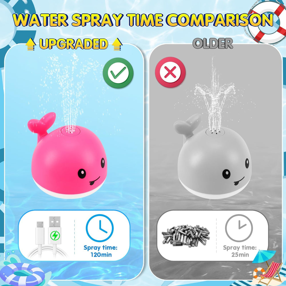 Gigilli bath toy brings joyful bath time for babies and toddlers.