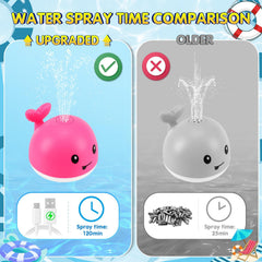 Gigilli bath toy brings joyful bath time for babies and toddlers.
