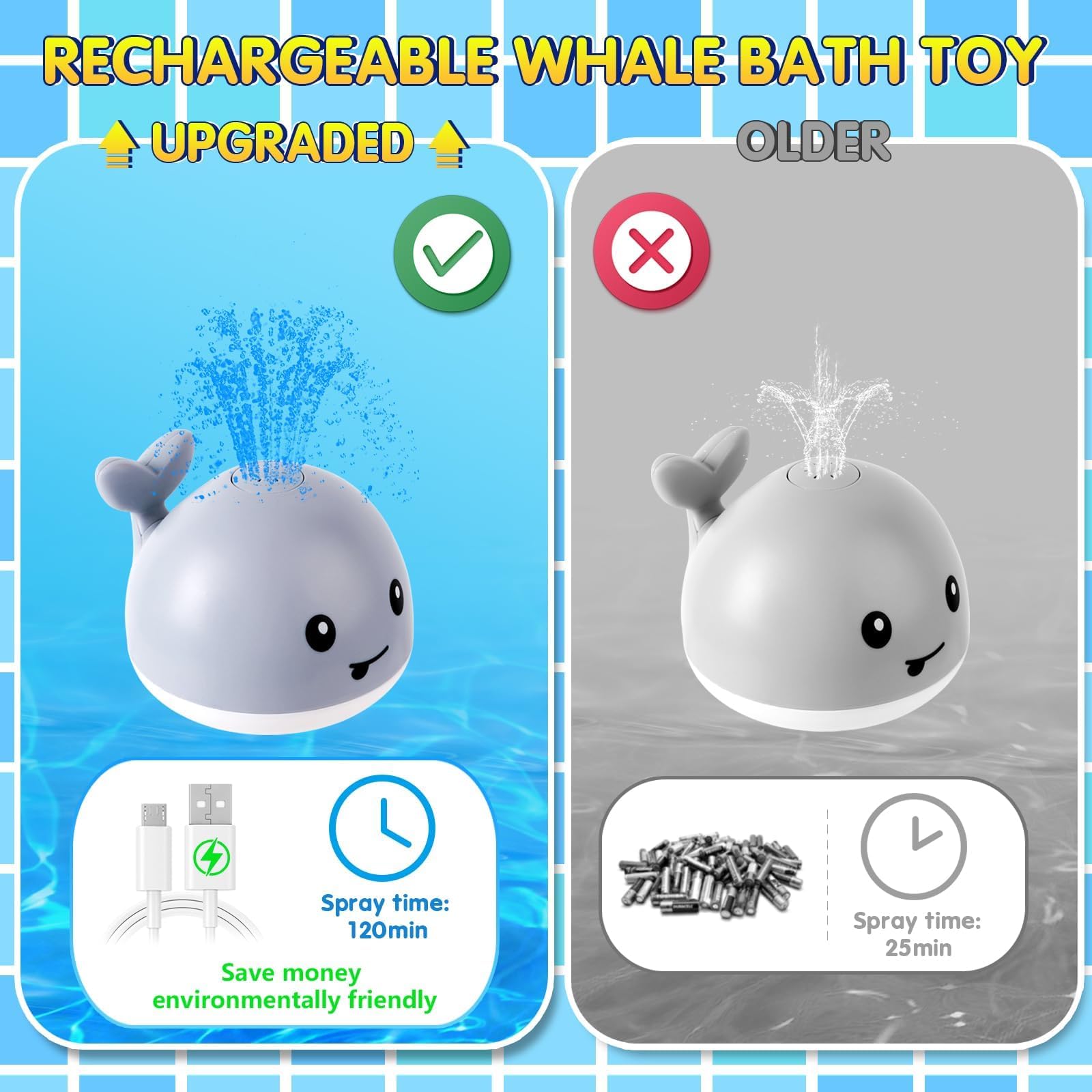 Gigilli light-up toy draws attention with vivid colors during baby baths.