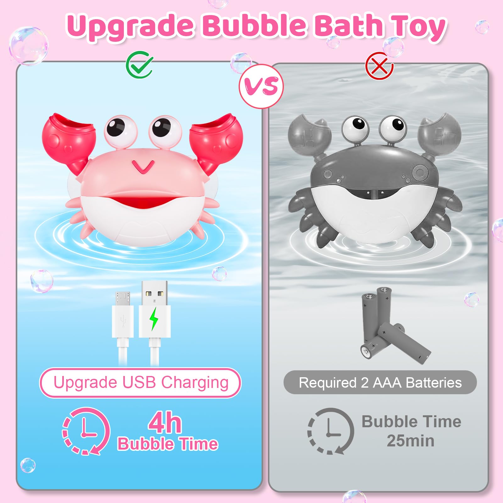 Gigilli crab with strong suction cups sticks securely to tub walls.