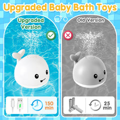 ON/OFF switch and waterproof seal ensure safe, easy use.