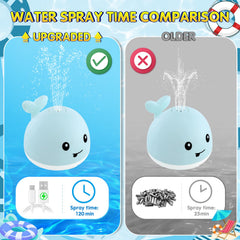 Gigilli toddler bath toy whale captures attention with spray