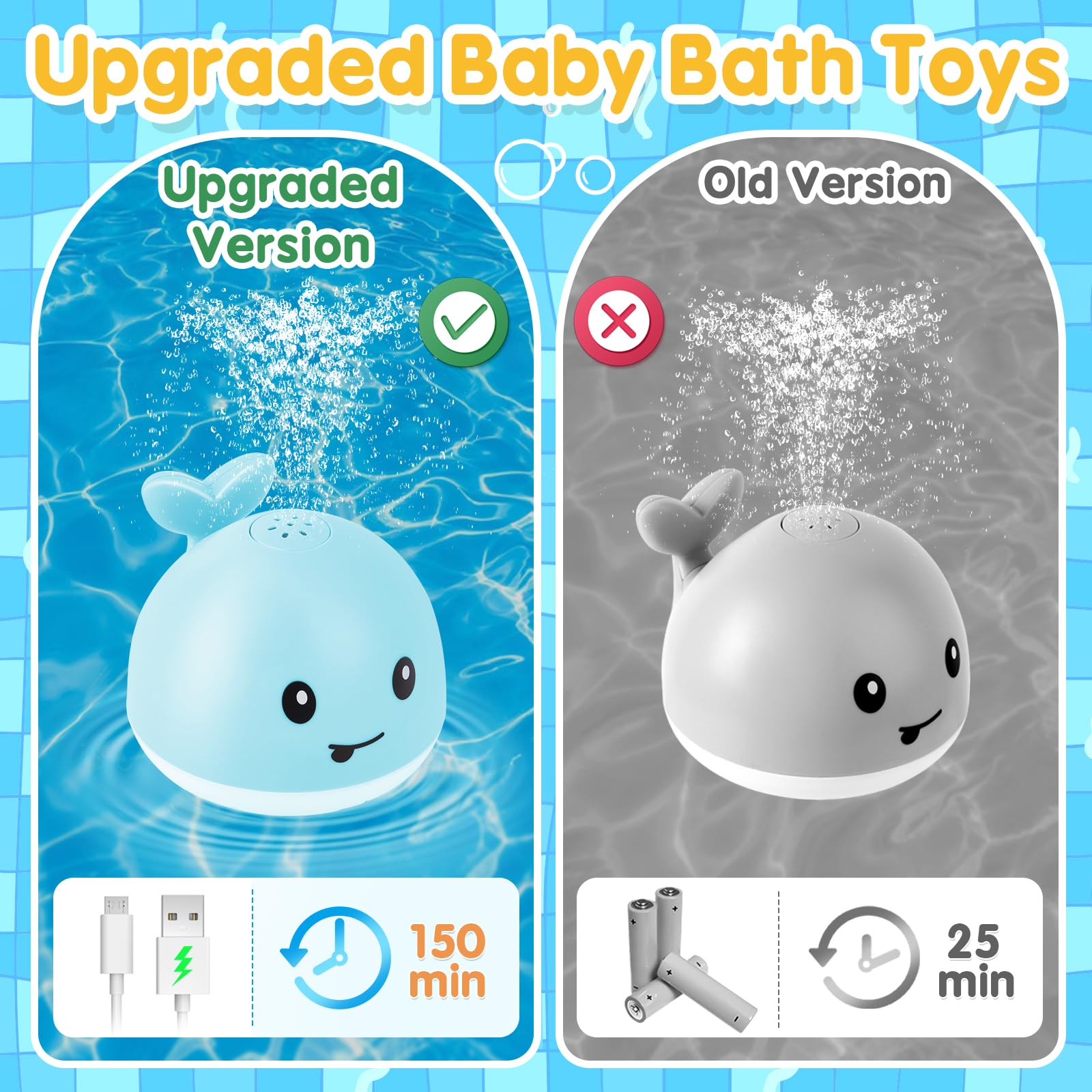 Gigilli whale bath toy suited for tub, pool, and beach water play.