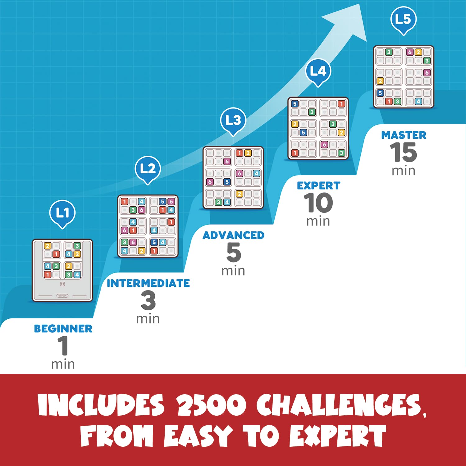 GiiKER Smart Sudoku 1v1 battle mode for friendly competition